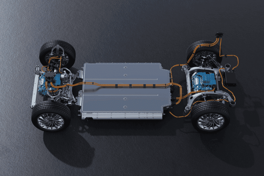 Visoka učinkovitost in varčevanje z energijo